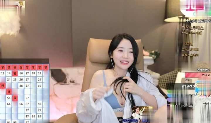 韩国极品美女BJ 韩国这技术真的没话说这颜值简直毫无瑕疵